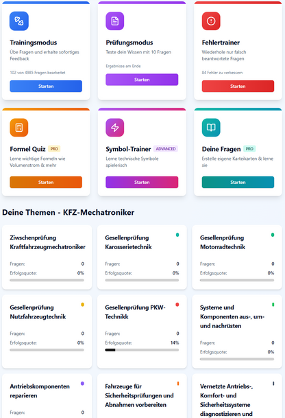 KFZ-Meisterpaket 2026 – Lern- & Prüfungspaket + App Zugang
